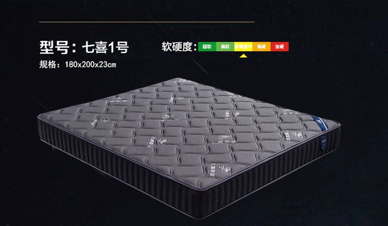 七喜床垫-七喜一号_02.jpg